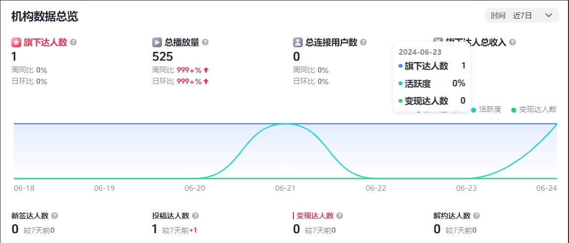 微信截图_20240705095210.png